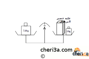 اختبار الثلاثي الأول في مادة الرياضيات الأولى متوسط