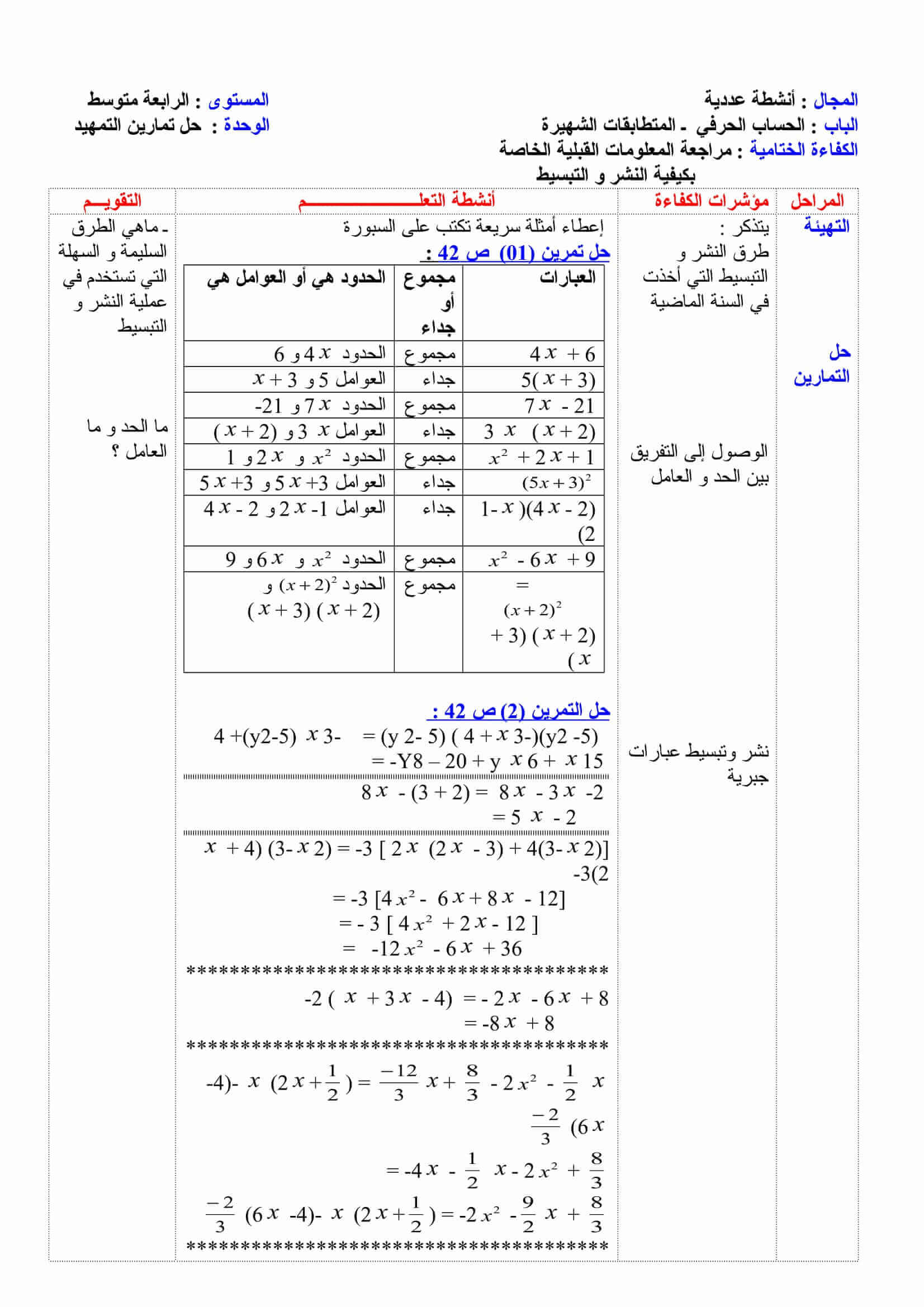 مراجعة بكيفية النشر و التبسيط