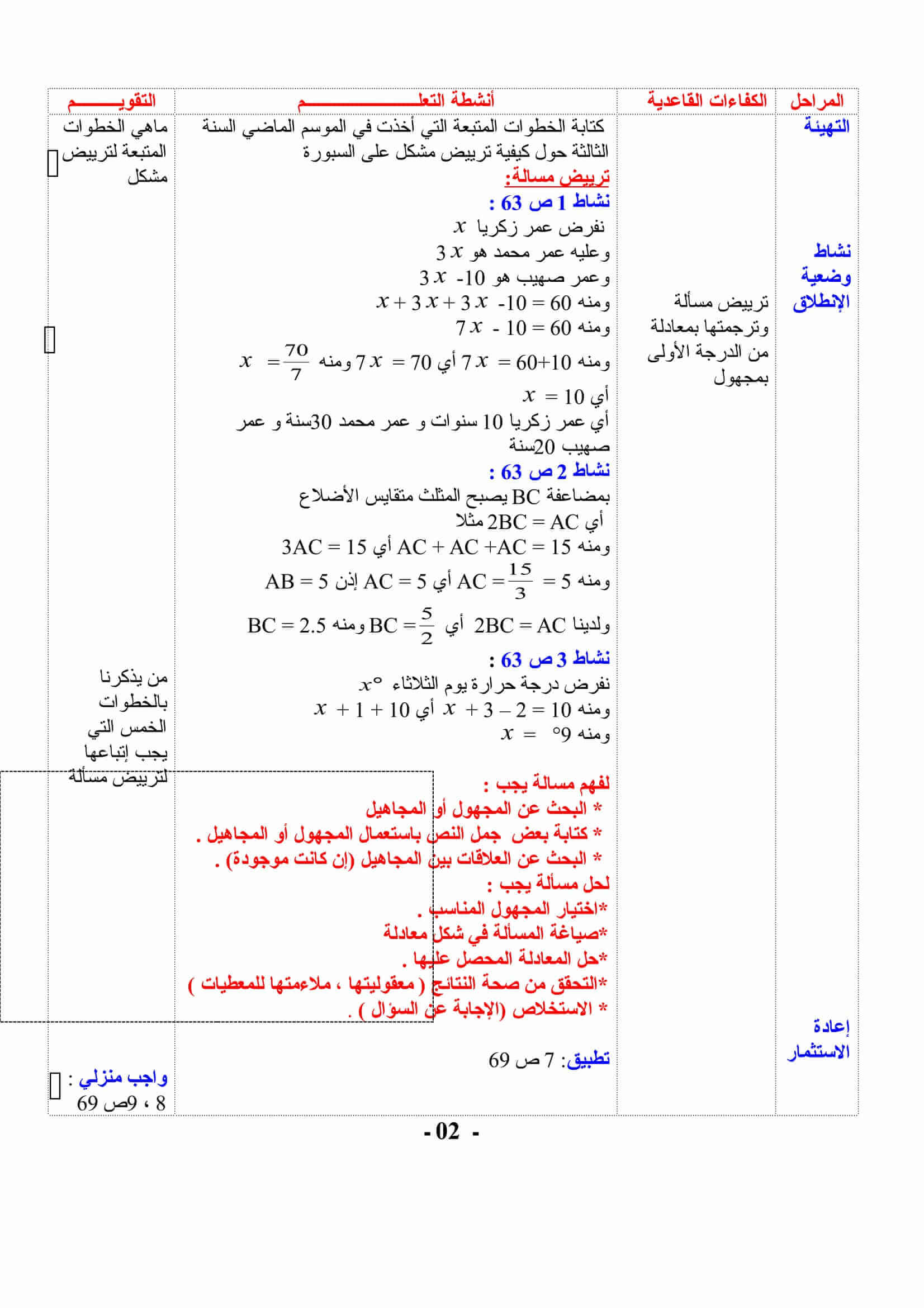 Ø§Ù„Ù…Ø¹Ø§Ø¯Ù„Ø§Øª Ù…Ù† Ø§Ù„Ø¯Ø±Ø¬Ø© Ø§Ù„Ø£ÙˆÙ„Ù‰ Ø¨Ù…Ø¬Ù‡ÙˆÙ„ ÙˆØ§Ø­Ø¯ Ù„Ù„Ø³Ù†Ø© 4 Ù…ØªÙˆØ³Ø· Ù…ÙˆÙ‚Ø¹ Ø´Ø±ÙŠØ¹Ø© Ø§Ù„ØªØ¹Ù„ÙŠÙ…ÙŠ