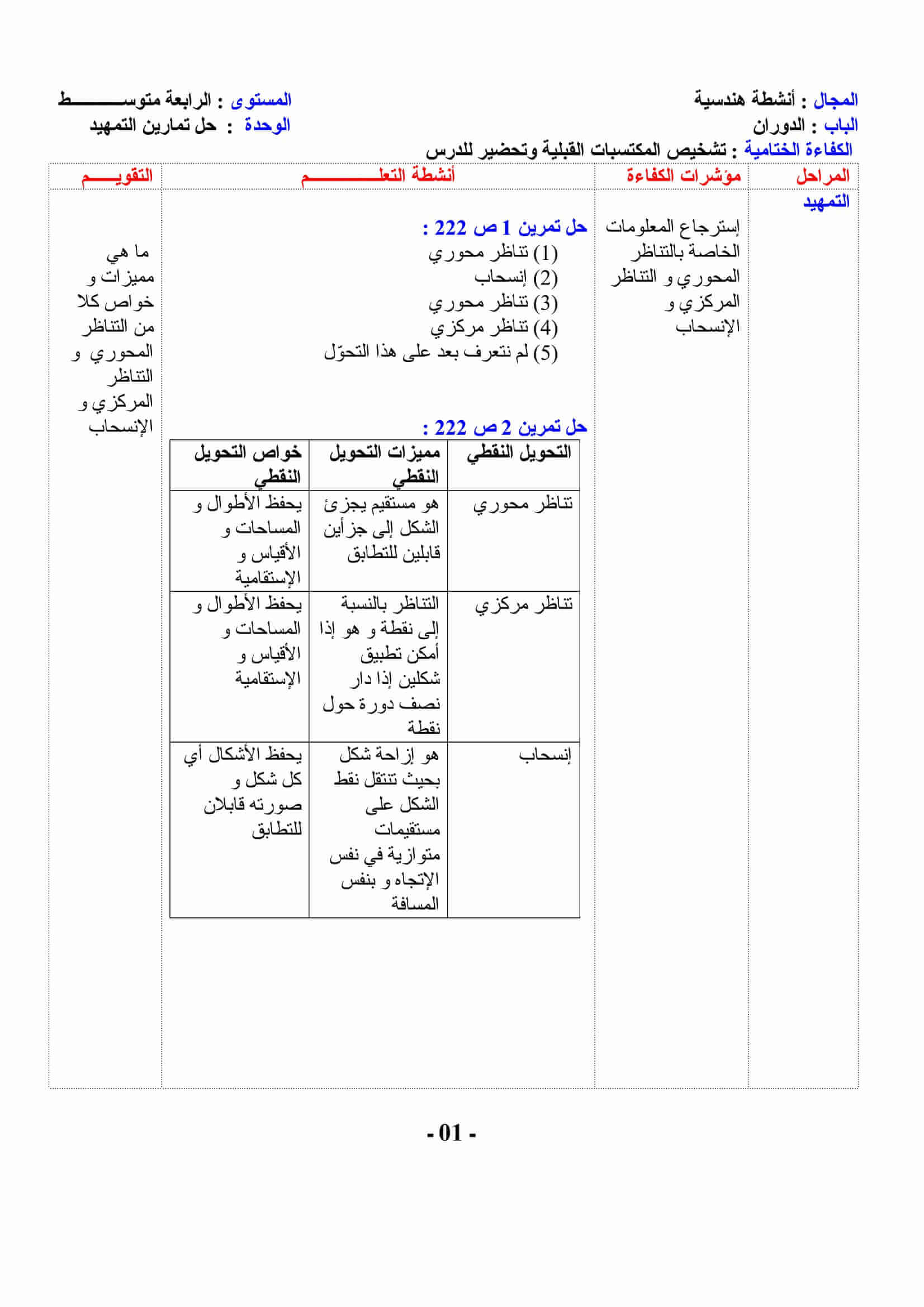 تمهيد لدرس الدوران للسنة 4 متوسط