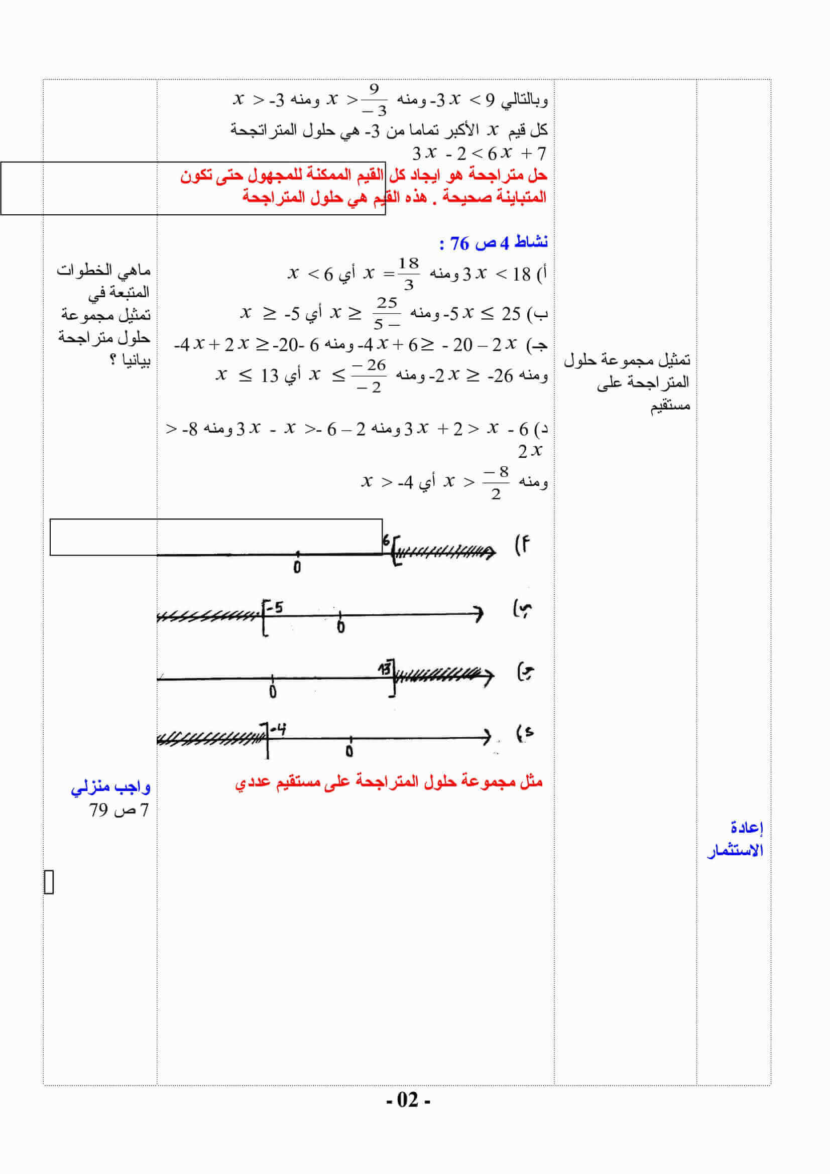 حل متراجحة من الدرجة الأولى بمجهول واحد وتمثيل مجموعة حلولها على مستقيم