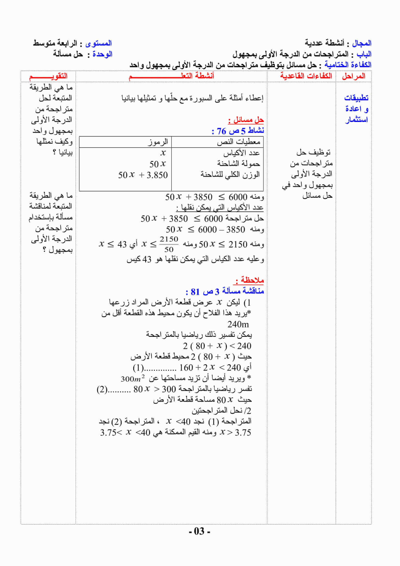 حل مسائل بتوظيف متراجحات من الدرجة الأولى بمجهول واحد