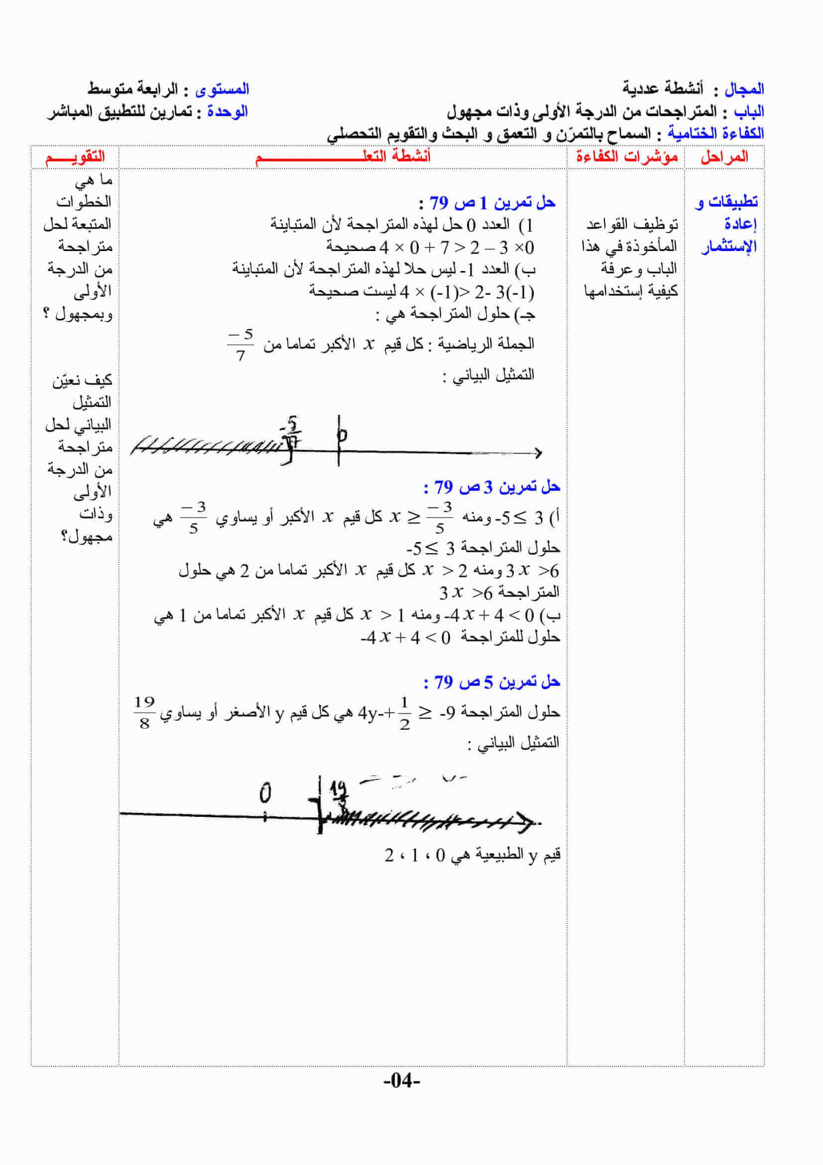 حل مسائل بتوظيف متراجحات من الدرجة الأولى بمجهول واحد