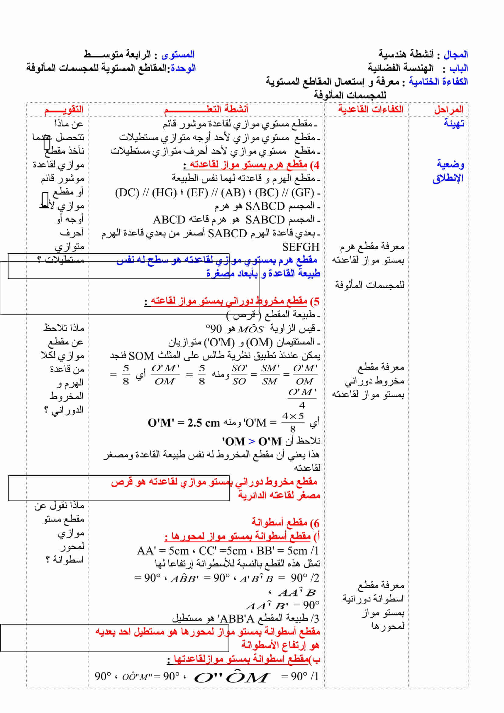 درس إستعمال المقاطع المستوية للمجسمات المألوفة للسنة 4 متوسط