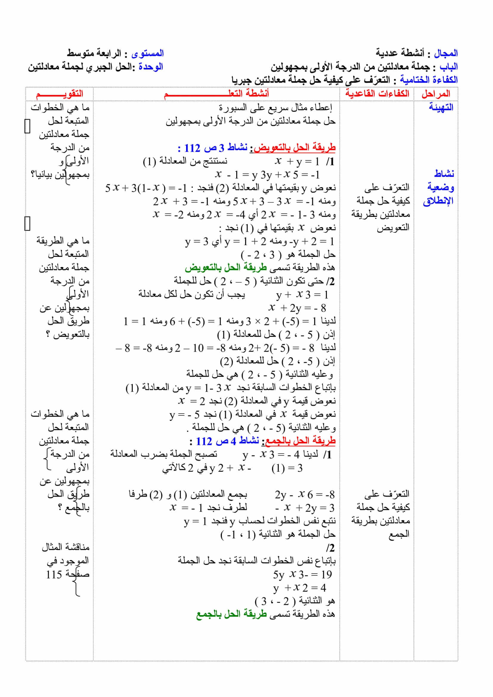 التعرّف على كيفية حل جملة معادلتين جبريا