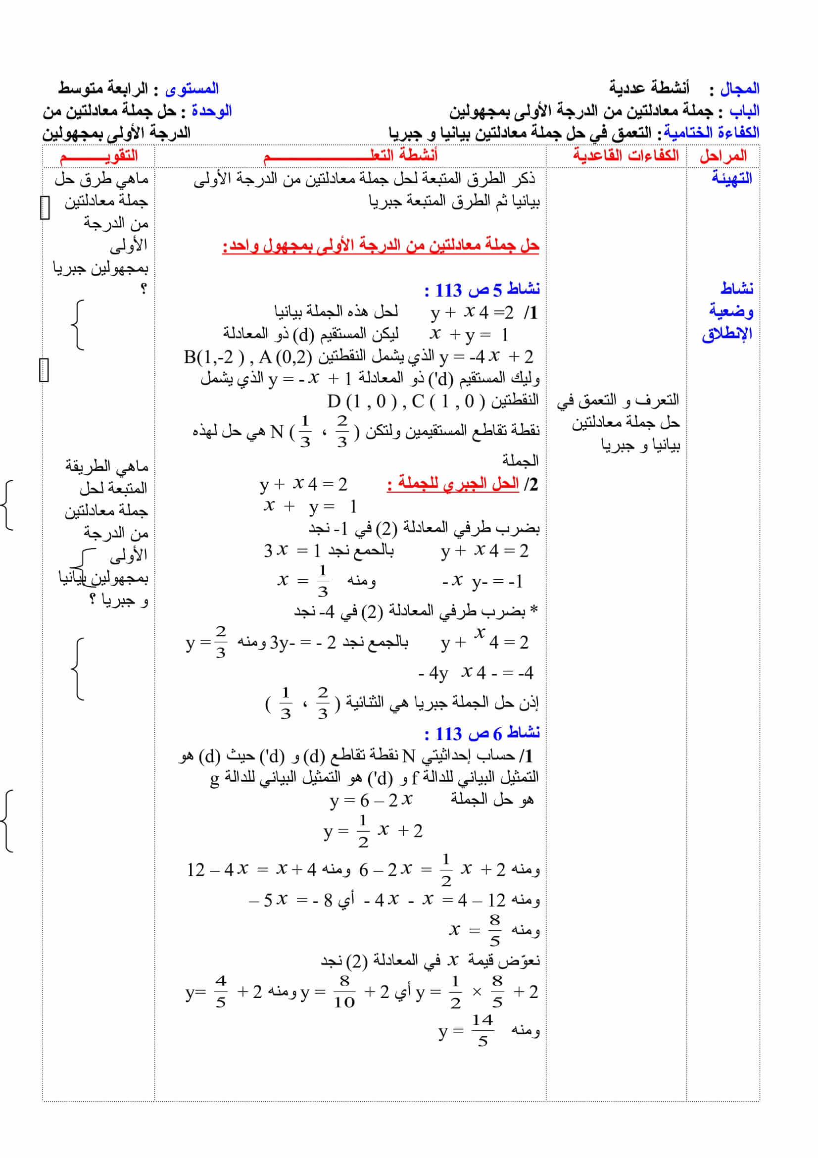 التعمق في حل جملة معادلتين بيانيا و جبريا