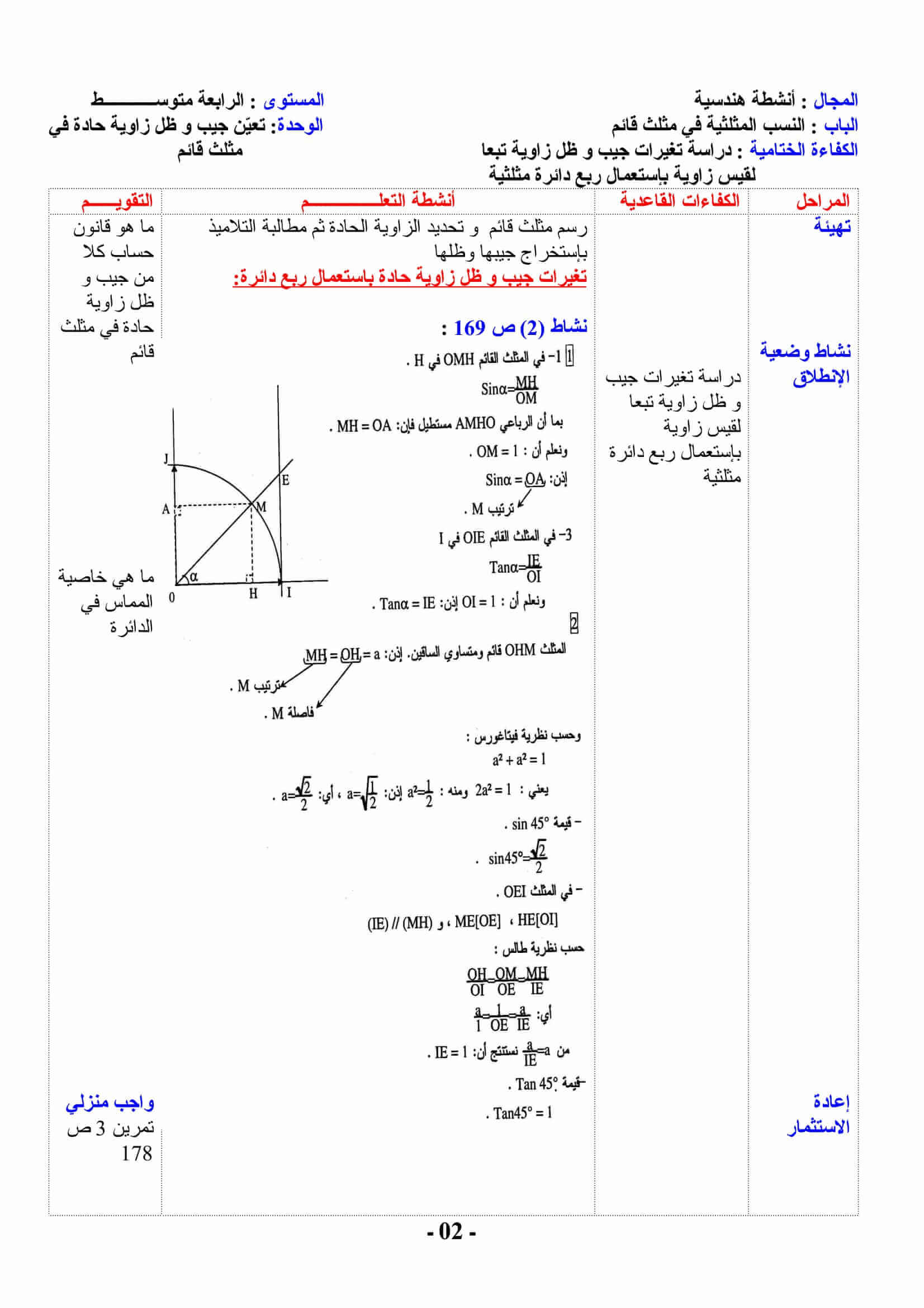 تمهيد النسب المثلثية في مثلث قائم للسنة 4 متوسط