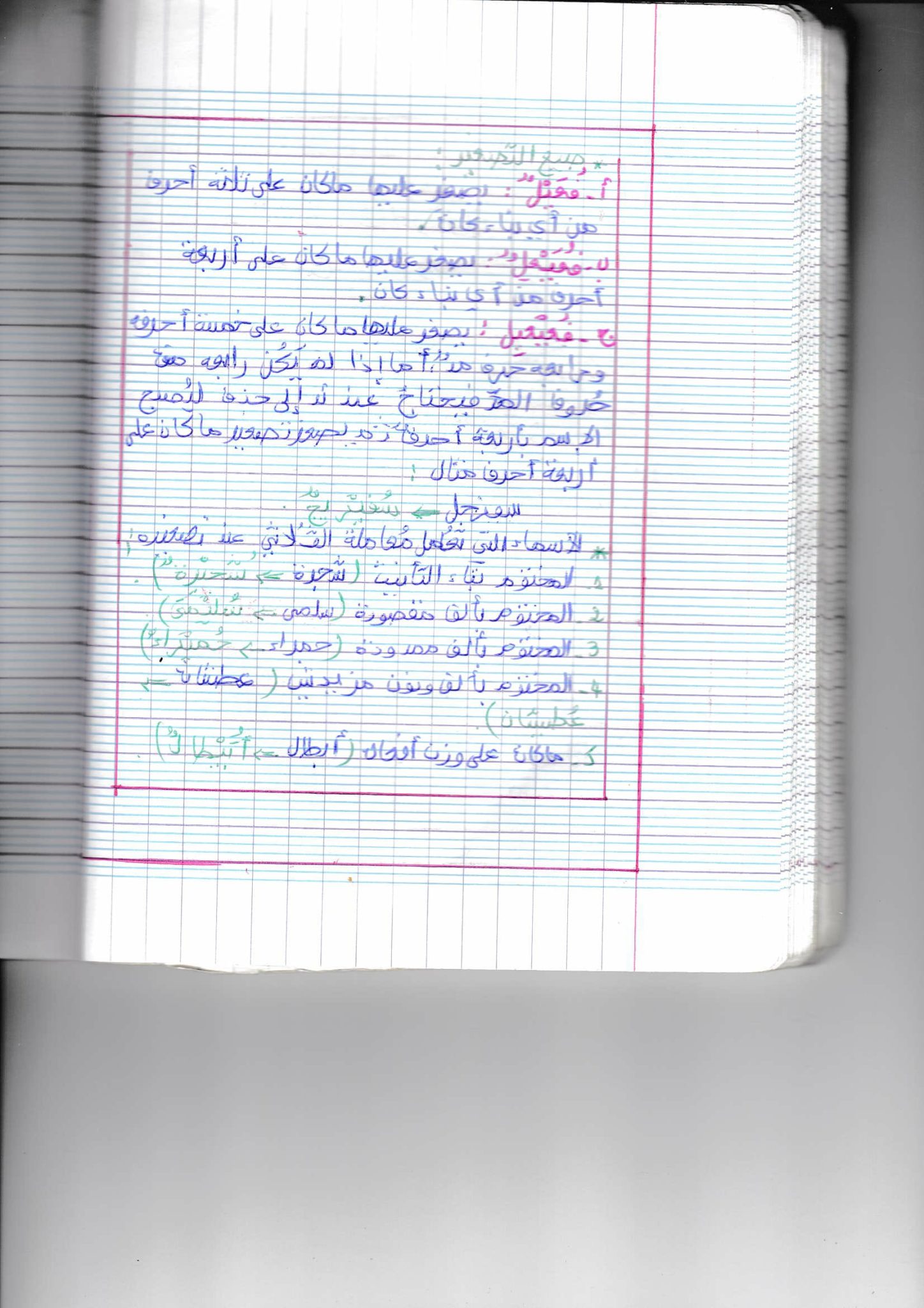 %d8%a7%d9%84%d8%aa%d8%b5%d8%ba%d9%8a%d8%b1-11-2