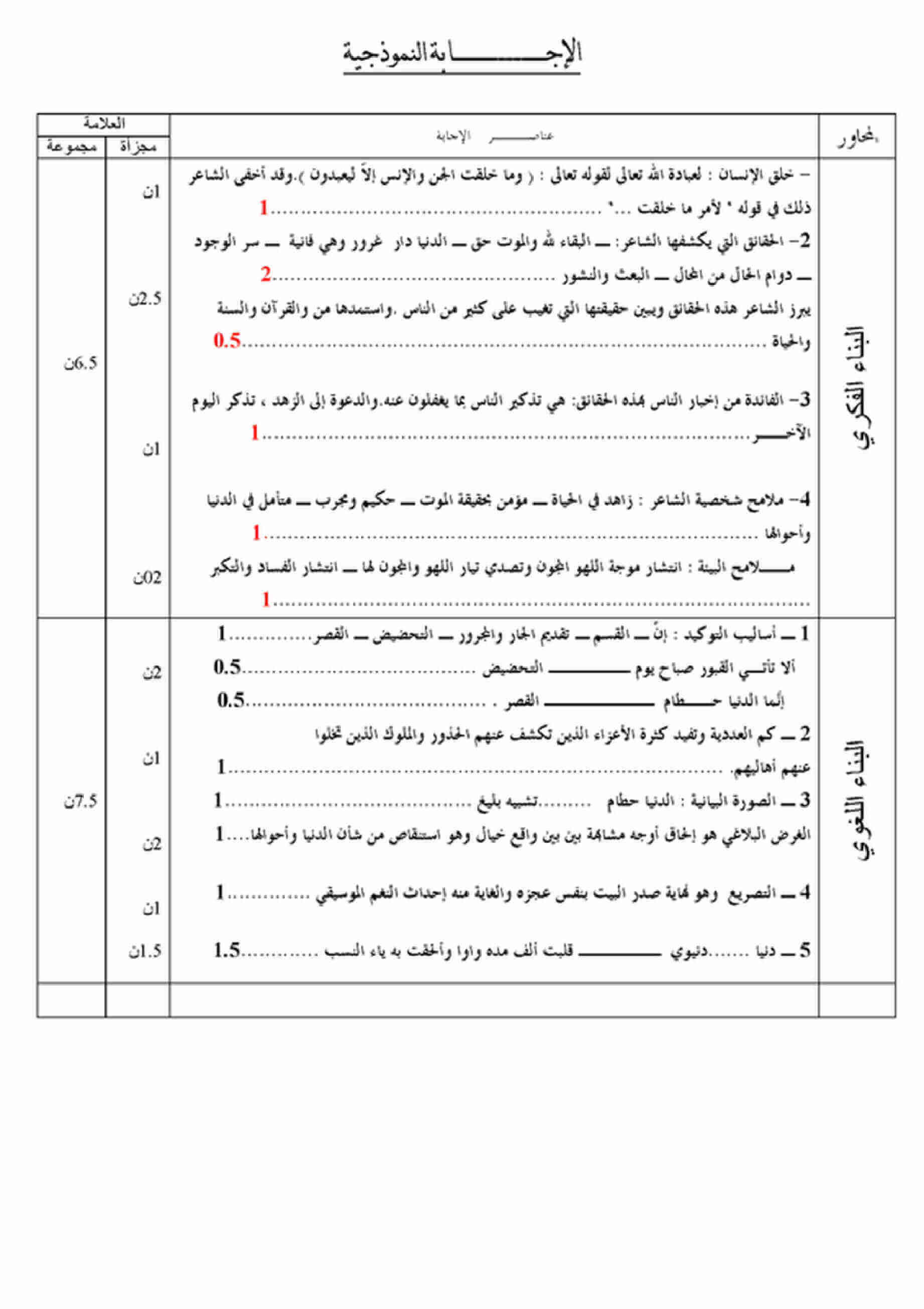 اختبار الفصل الأول في اللغة العربية للسنة ثانية ثانوي شعبة آداب و فلسفة