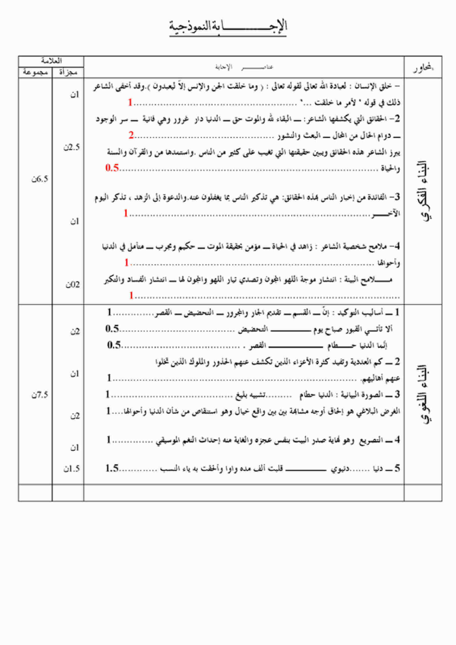 اختبار الفصل الأول في اللغة العربية للسنة ثانية ثانوي شعبة لغات أجنبية