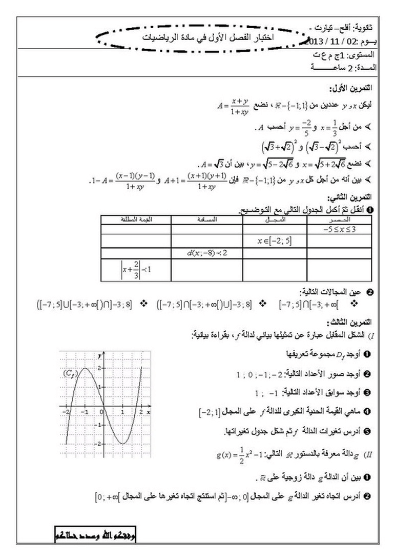 اختبار رياضيات اول ثانوي