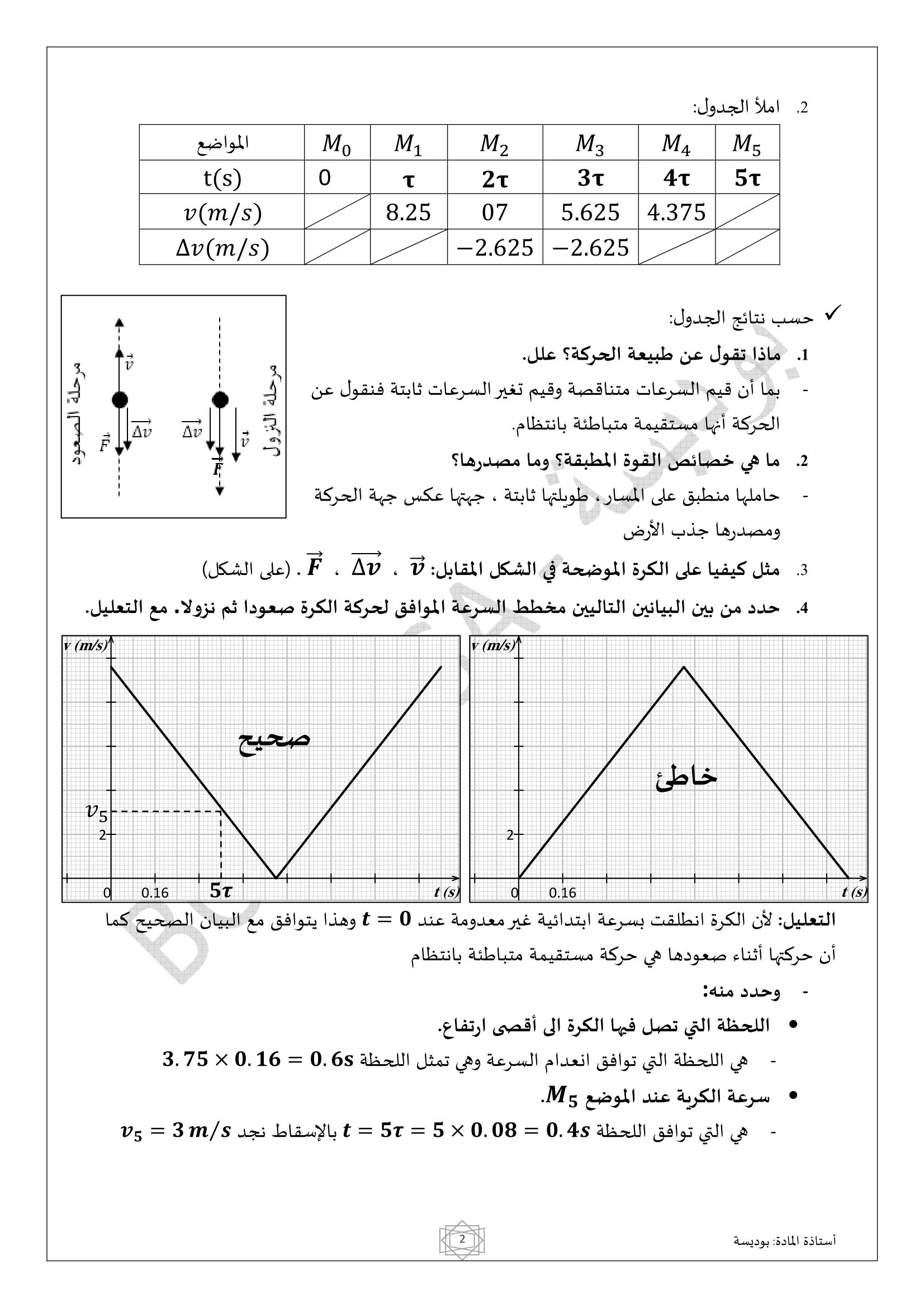 2-4