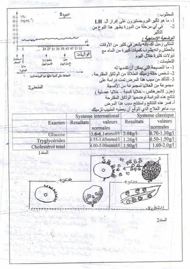 اختبار الفصل الاول في مادة العلوم الطبيعية للسنة الثانية ثانوي النموذج 6