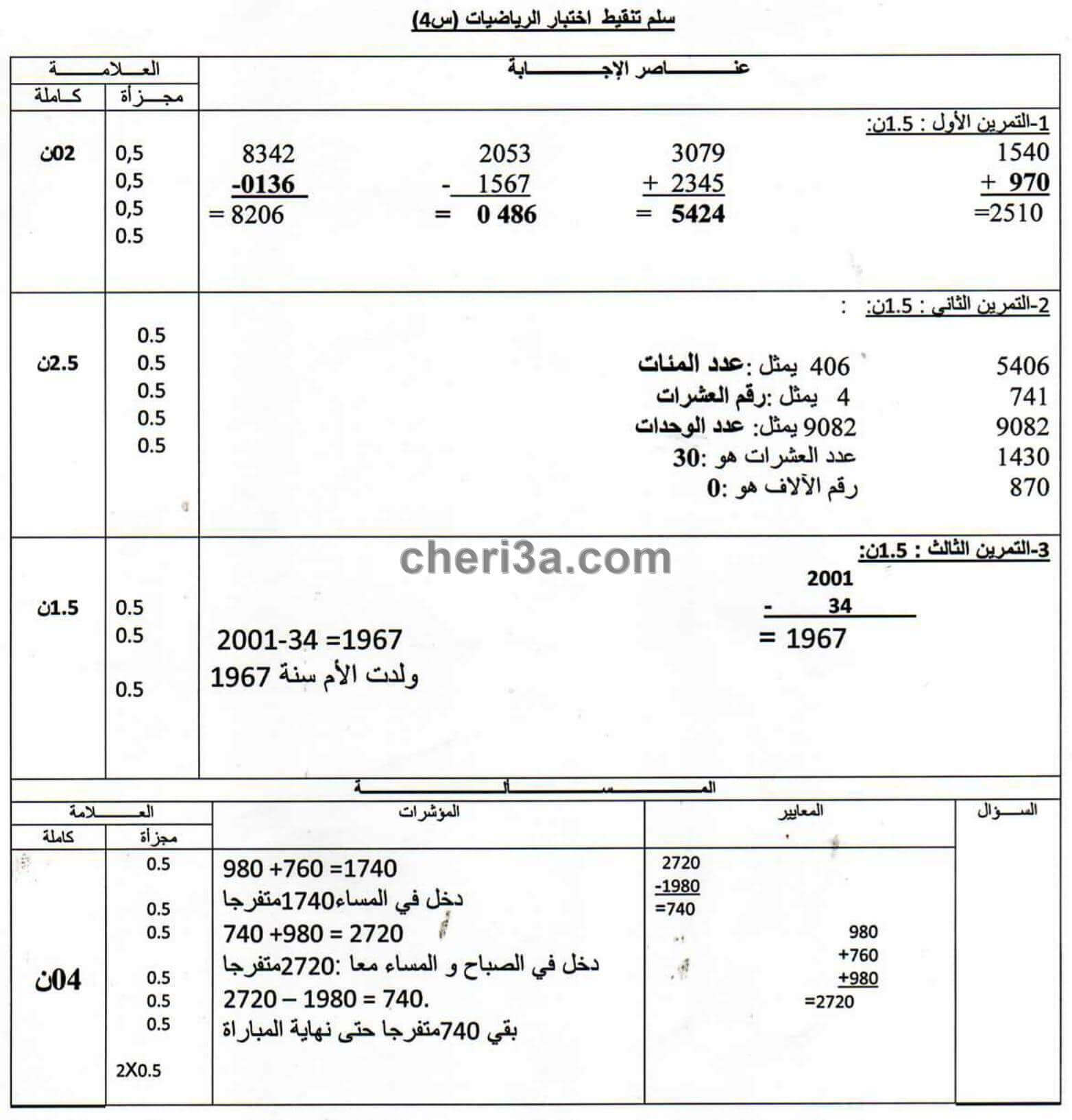 اختبار,الفصل,للسنة,الرابعة,ابتدائي,في,مادة,الرياضيات