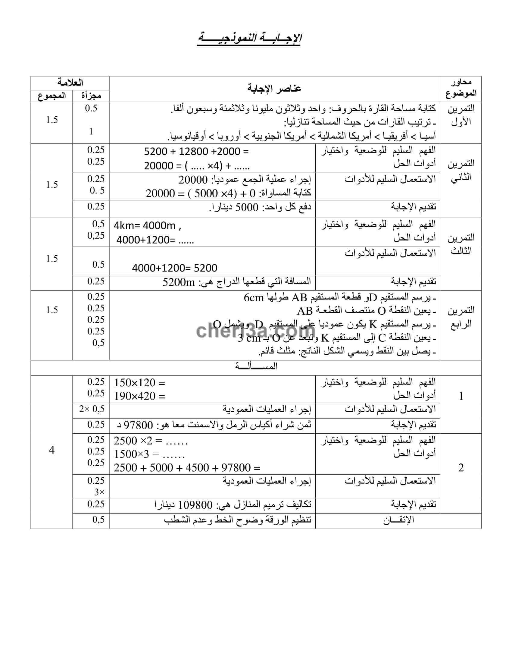 اختبار الفصل الاول للسنة الخامسة ابتدائي في مادة الرياضيات النموذج 5