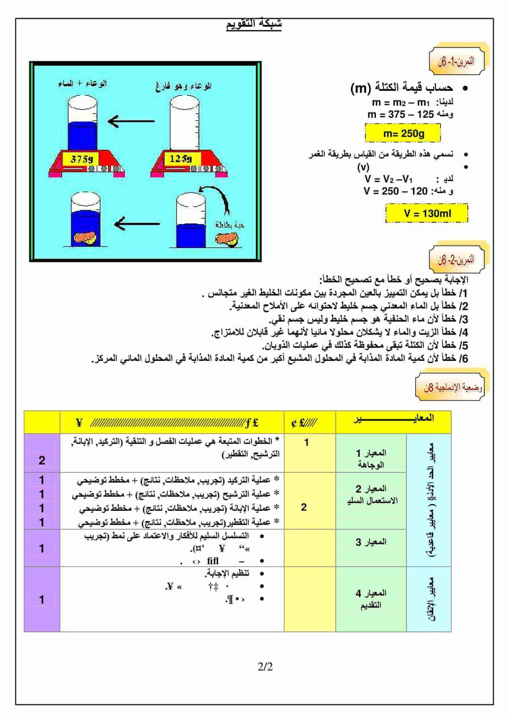 اختبار الفصل الأول في العلوم الطبيعية للسنة الاولى متوسط النموذج 2