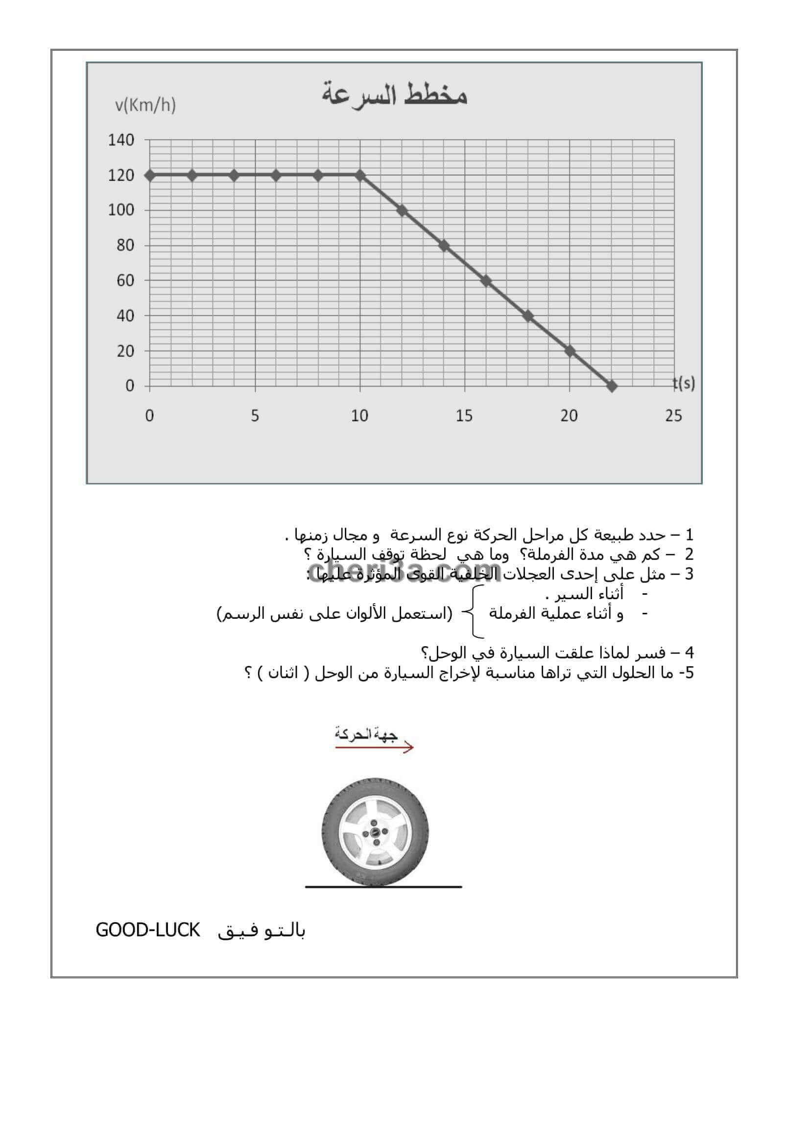 اختبار الفصل الاول للسنة الرابعة متوسط في الفيزياء النموذج 4