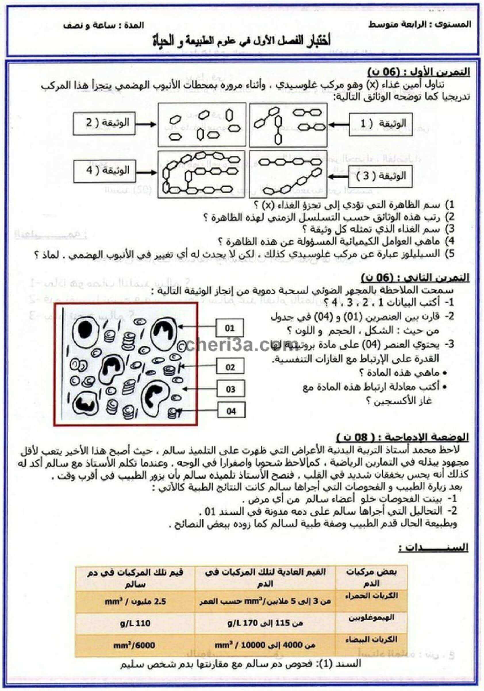 اختبار الفصل الاول للسنة الرابعة متوسط في العلوم الطبيعية النموذج 4