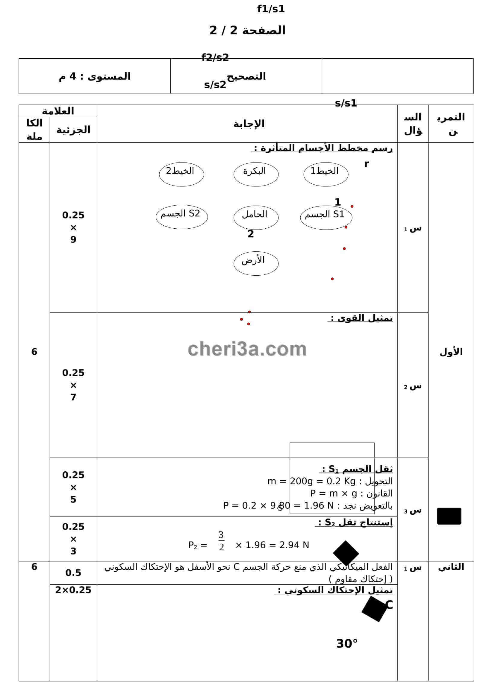 اختبار الفصل الاول للسنة الرابعة متوسط في الفيزياء