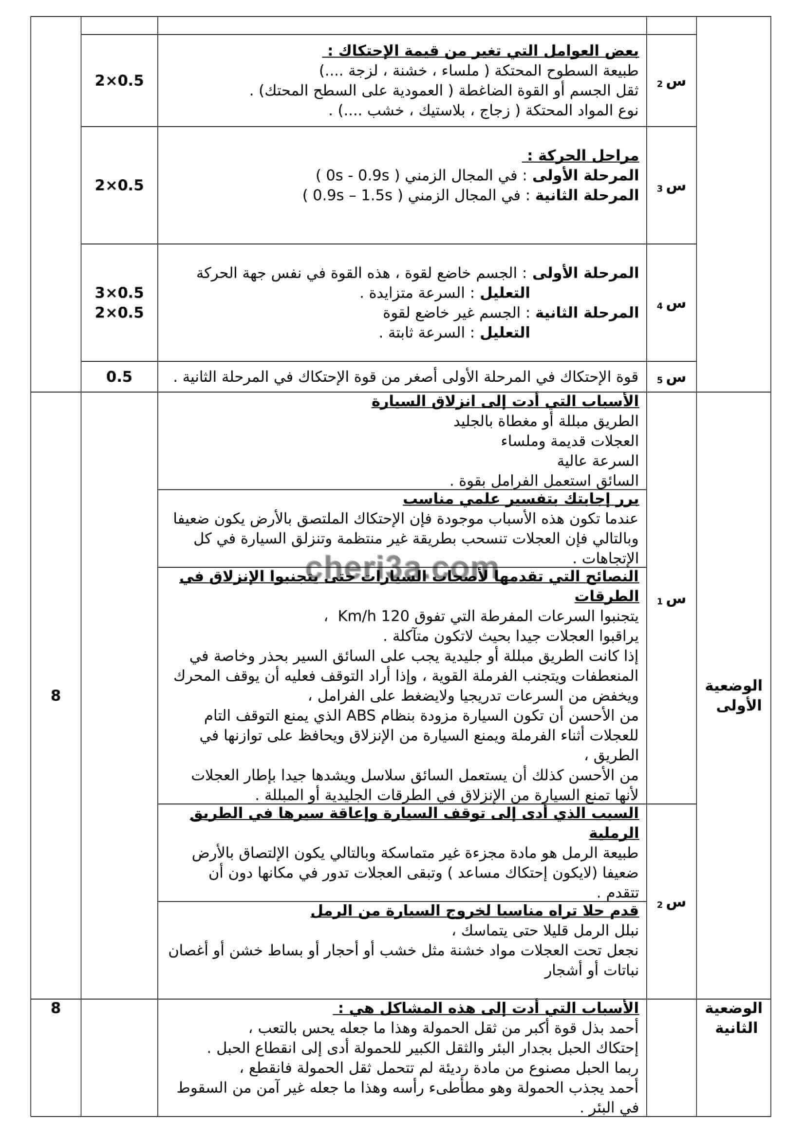 اختبار الفصل الاول للسنة الرابعة متوسط في الفيزياء