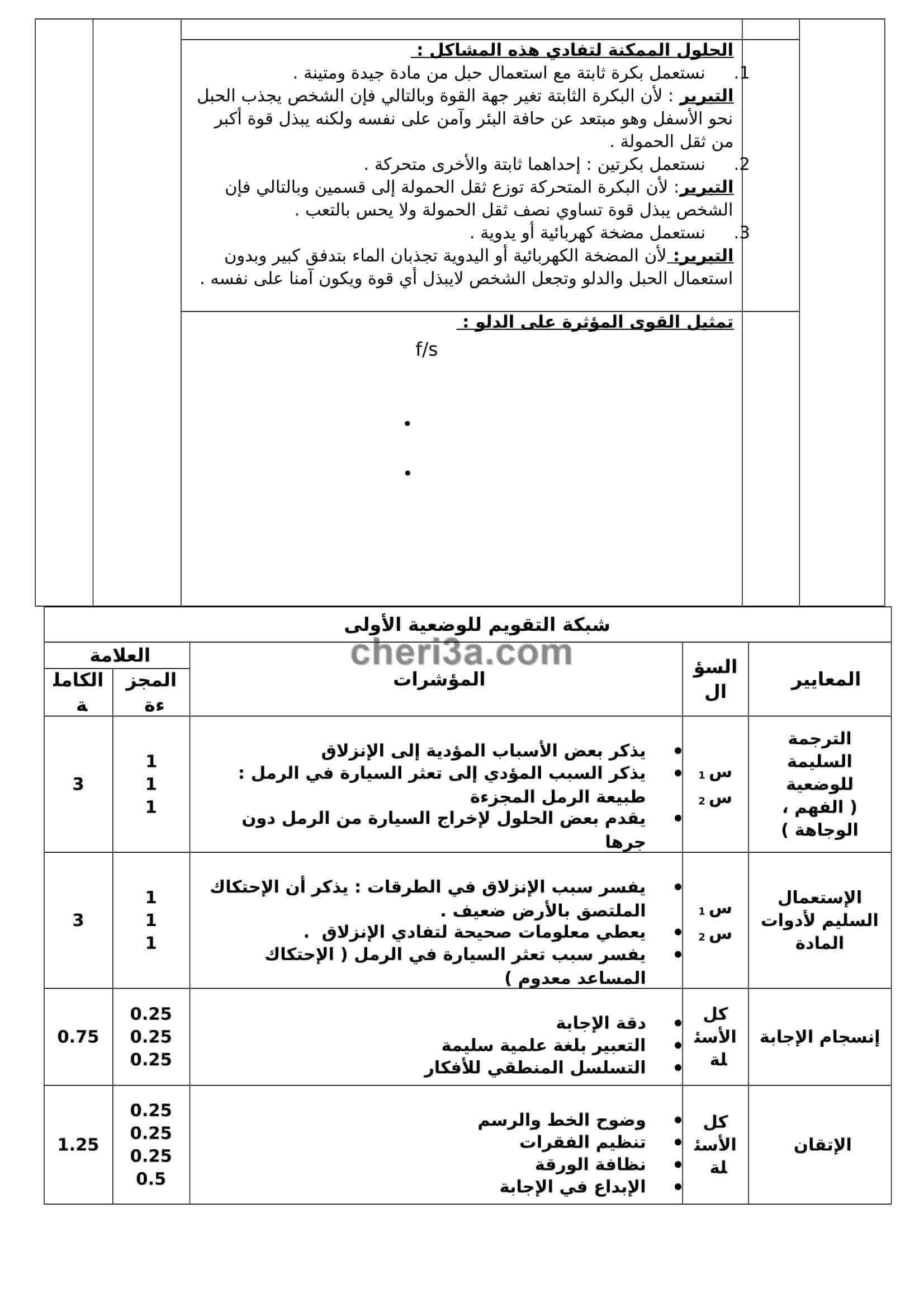 اختبار الفصل الاول للسنة الرابعة متوسط في الفيزياء