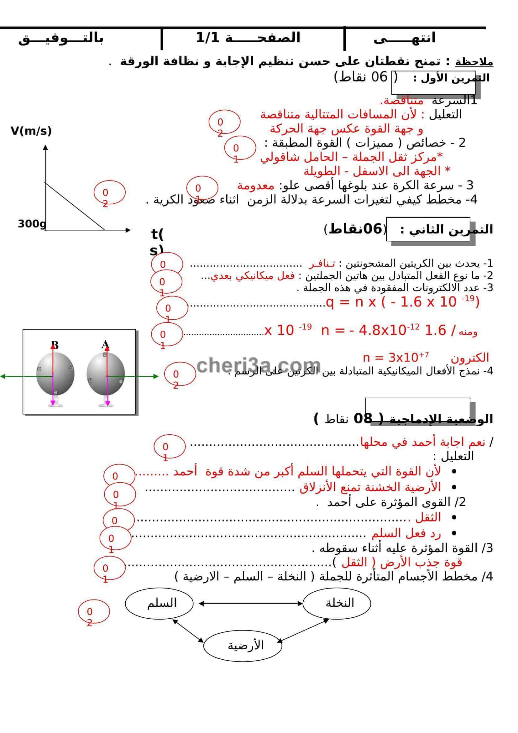 اختبار الفصل الاول للسنة الرابعة متوسط في الفيزياء النموذج 3