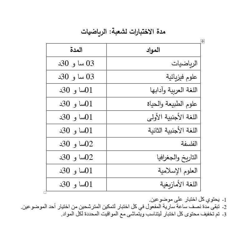 شهادة البكالوريا 2017