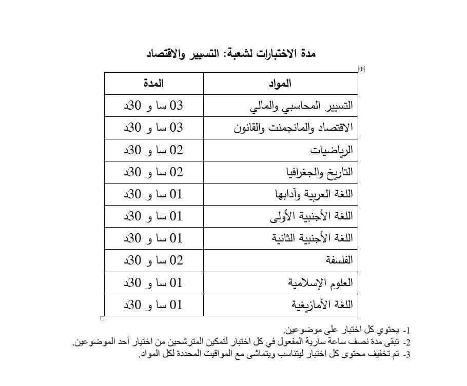 شهادة البكالوريا 2017