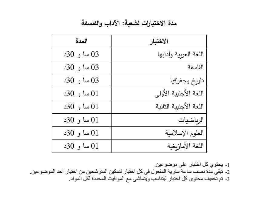 شهادة البكالوريا 2017