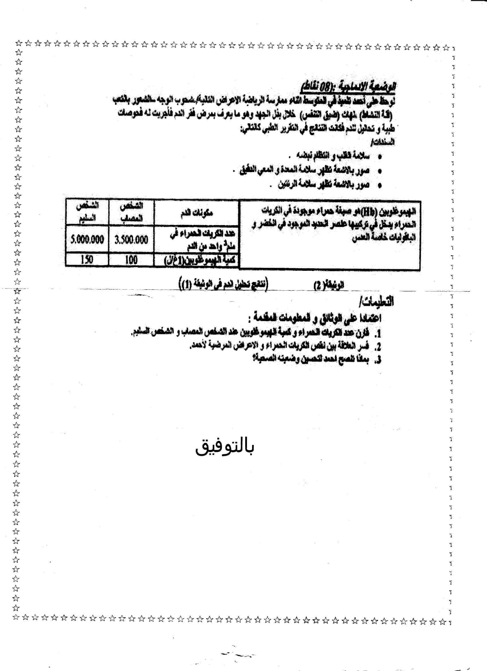 اختبار الفصل الاول للسنة الرابعة متوسط في العلوم الطبيعية النموذج 7