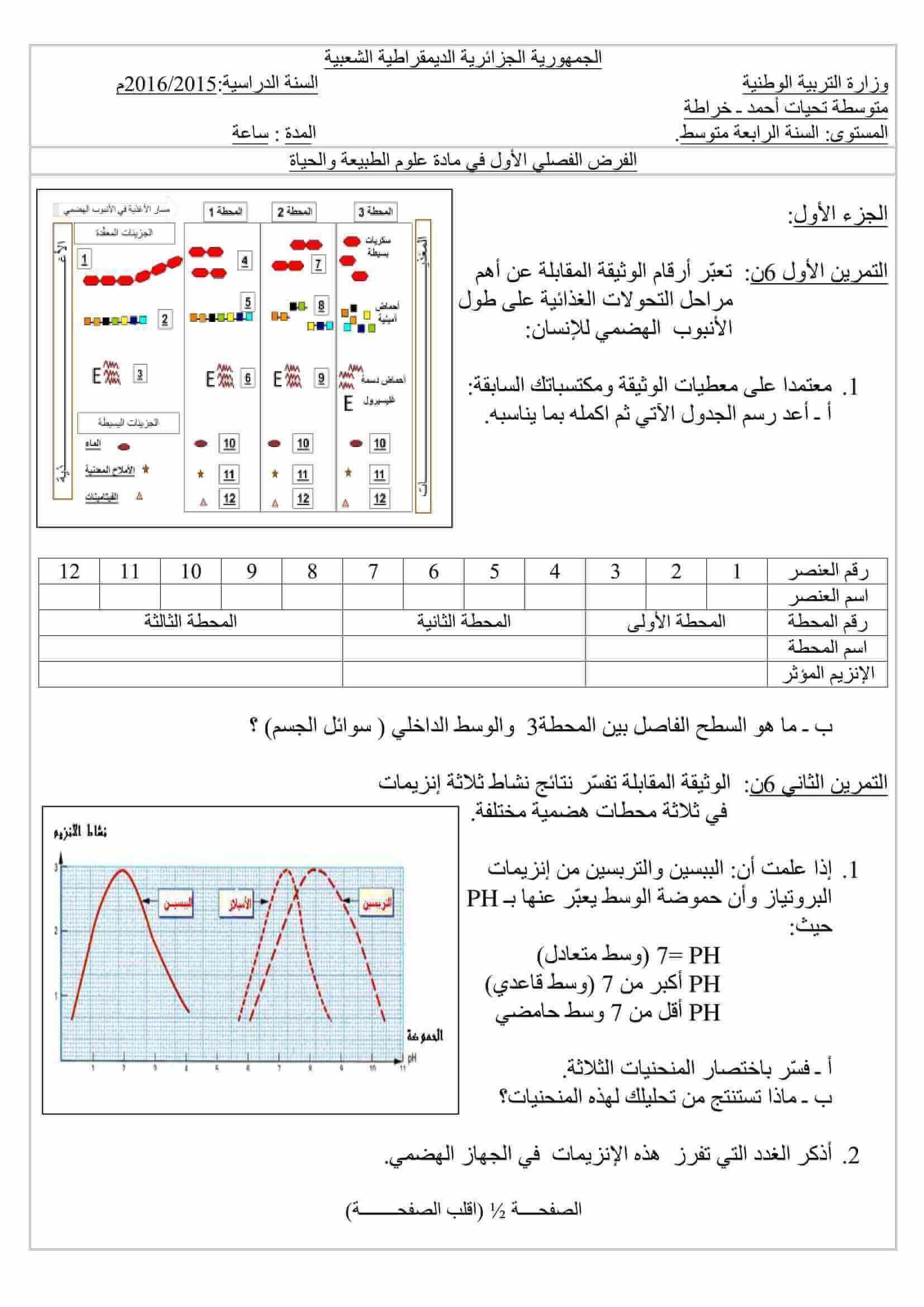 اختبار الفصل الاول للسنة 4 متوسط في العلوم الطبيعية النموذج 5