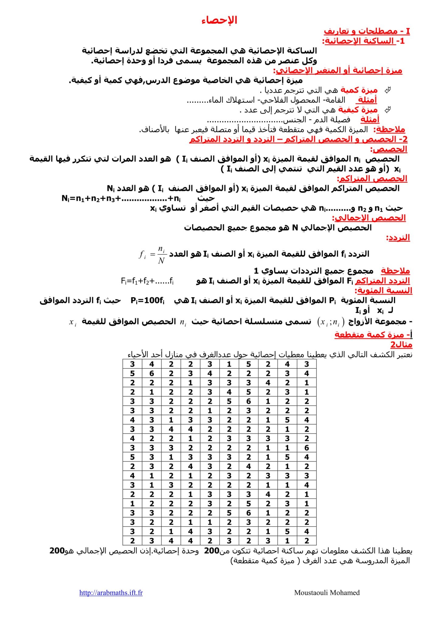 دروس الرياضيات الرابعة متوسط