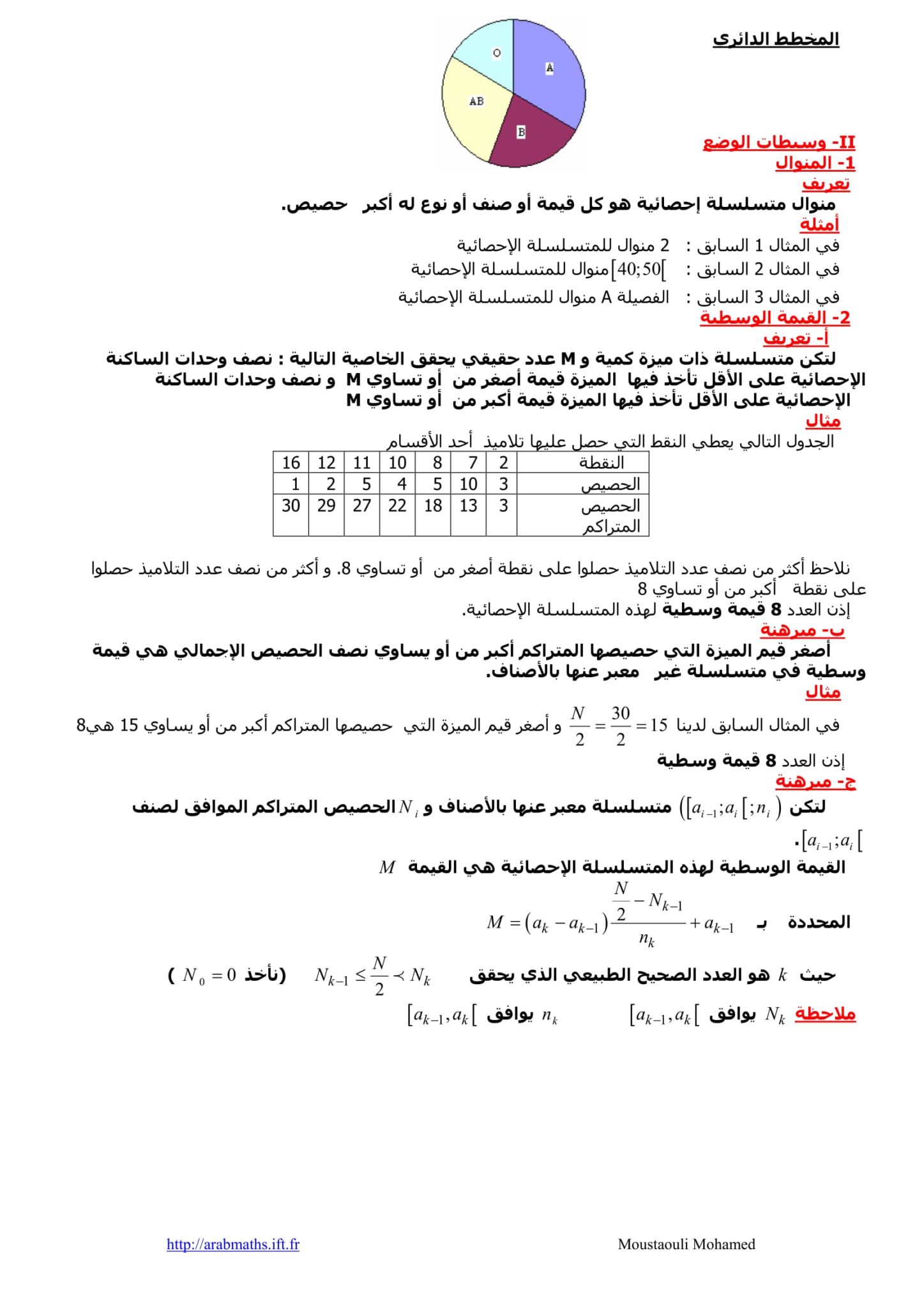 دروس الرياضيات الرابعة متوسط