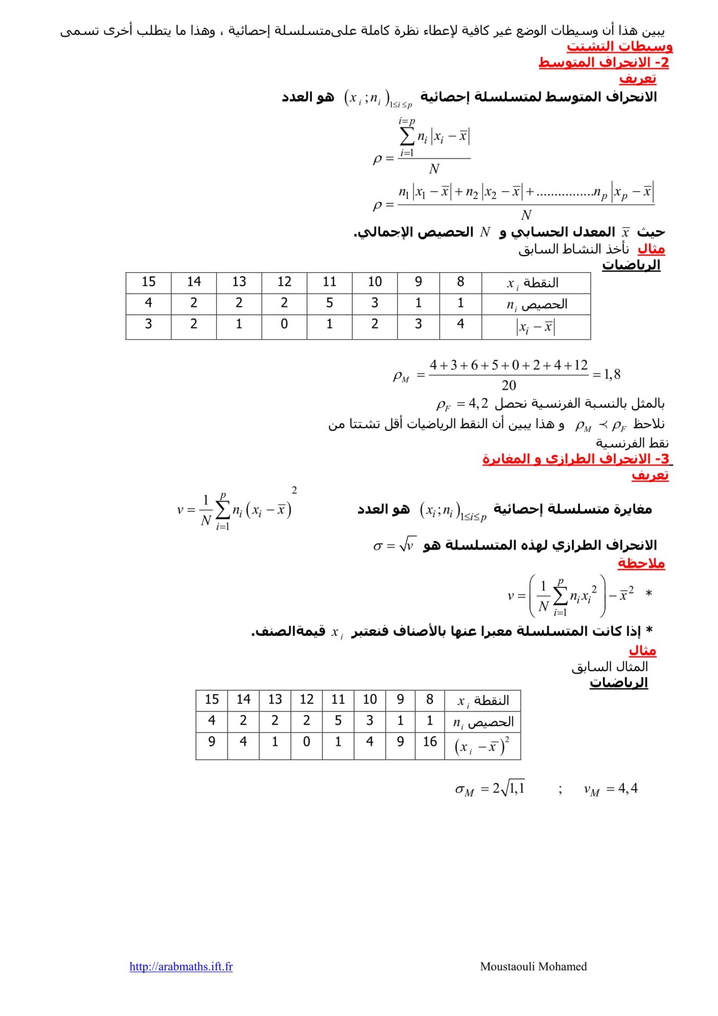 دروس الرياضيات الرابعة متوسط