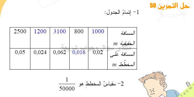 حل تمرين 50 ص 101 رياضيات 2 متوسط