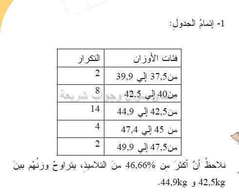 حل تمرين 25 ص 118 رياضيات 2 متوسط