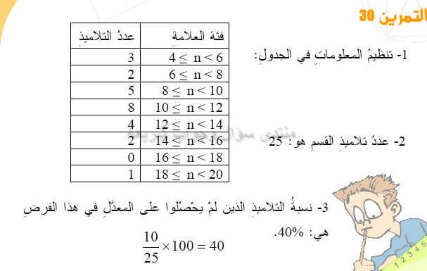 حل المسالة 30 ص 119 رياضيات 2 متوسط