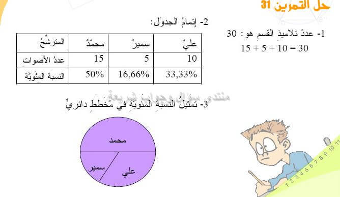 حل تمرين 31 ص 120 رياضيات 2 متوسط