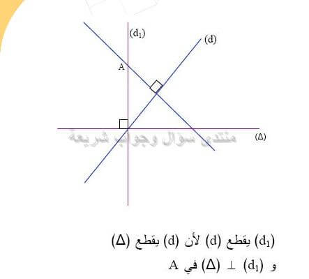 حل تمرين 2 ص 133 رياضيات 2 متوسط