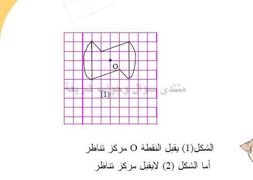 حل تمرين 1 ص 148 رياضيات 2 متوسط