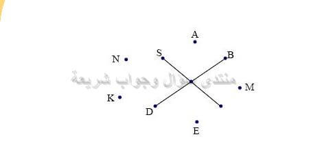 حل تمرين 11 ص 150 رياضيات 2 متوسط