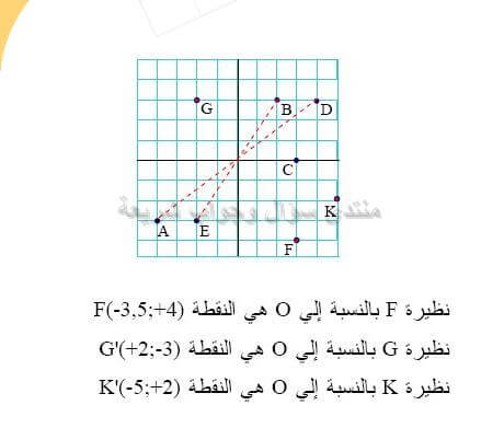 حل تمرين 44 ص 156 رياضيات 2 متوسط