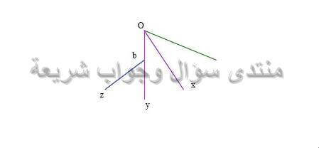 حل تمرين 2 ص 170 رياضيات 2 متوسط