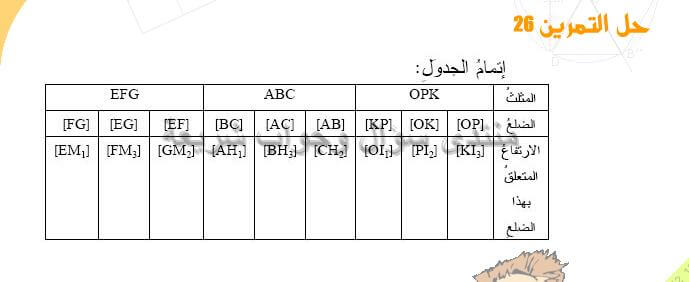 حل تمرين 26 ص 203 رياضيات 2 متوسط