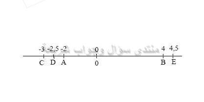 حل تمرين 5 ص 51 رياضيات 2 متوسط