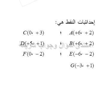 حل تمرين 22 ص 53 رياضيات 2 متوسط