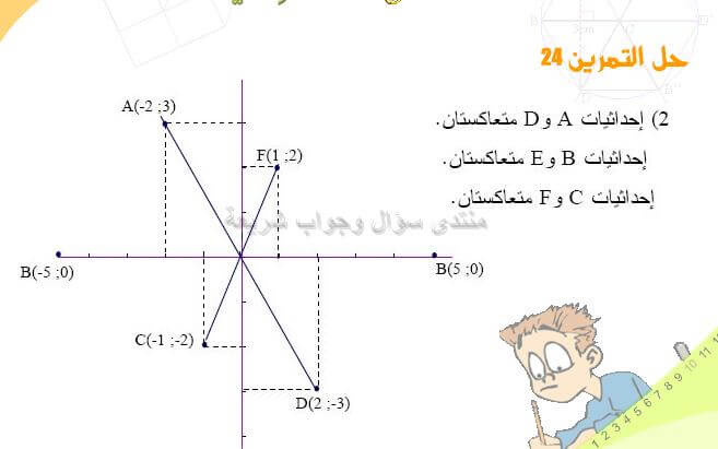 حل تمرين 24 ص 53 رياضيات 2 متوسط