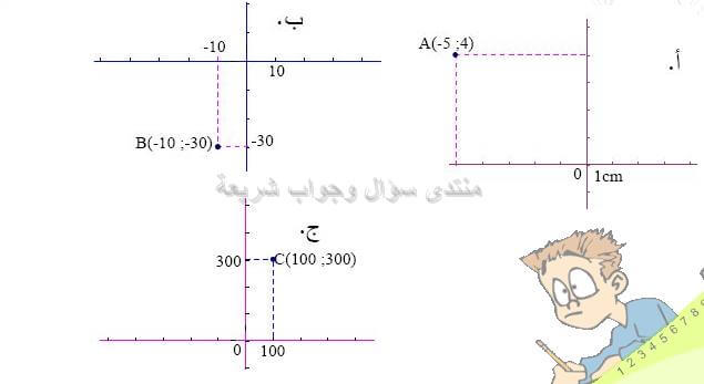 حل تمرين 43 ص 56 رياضيات 2 متوسط