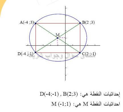 حل المسالة 48 ص 57 رياضيات 2 متوسط