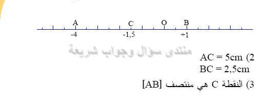 حل تمرين 22 ص 70 رياضيات 2 متوسط